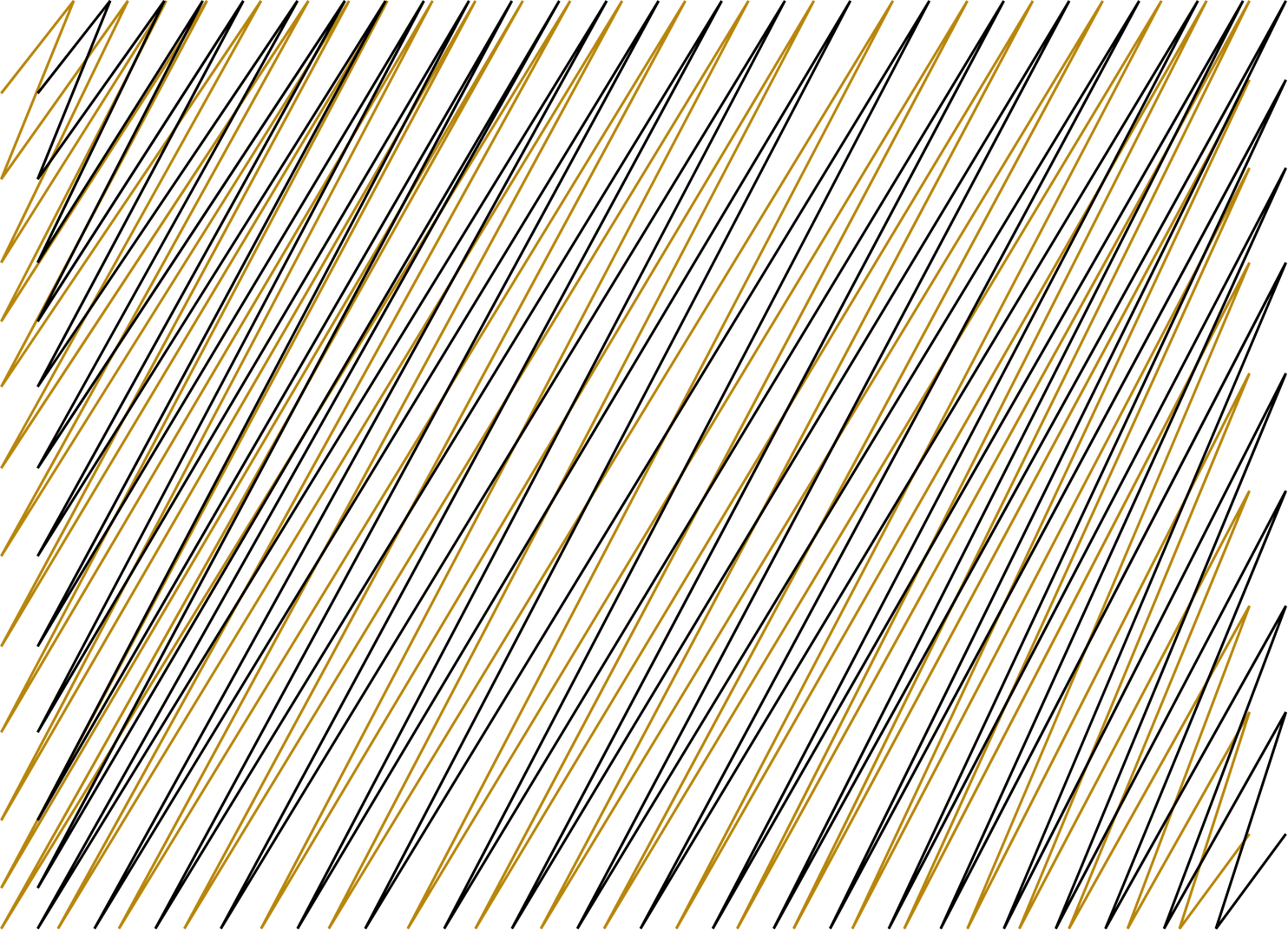 Camps Cycle - Player Details